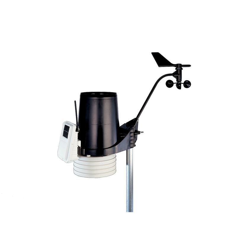 6322 Wireless Integrated Sensor Suite w/Standard Radiation Shield