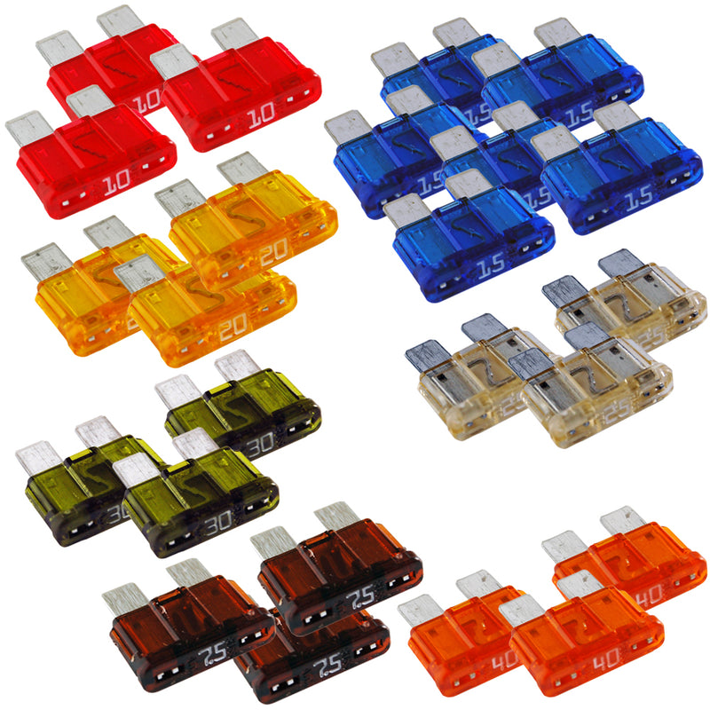 5290 easyID Fuse Kit
