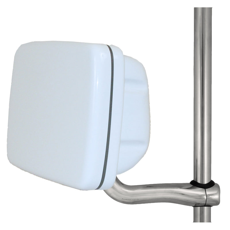 RMX4800 RailMount Uncut