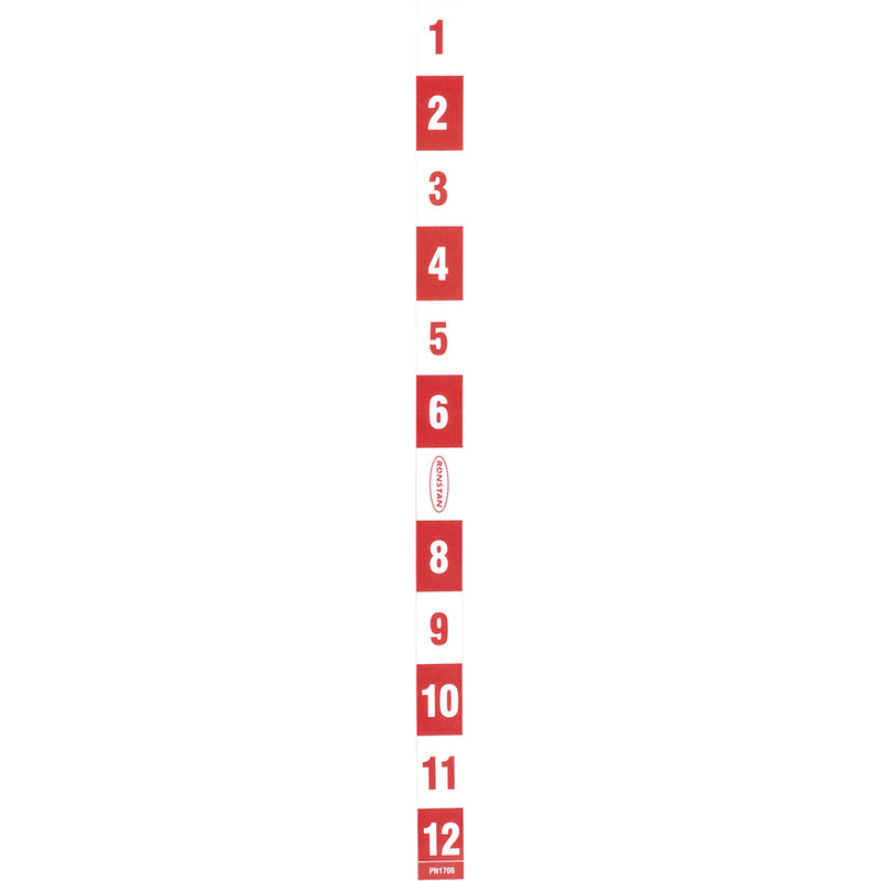 Ronstan Indicator Strip